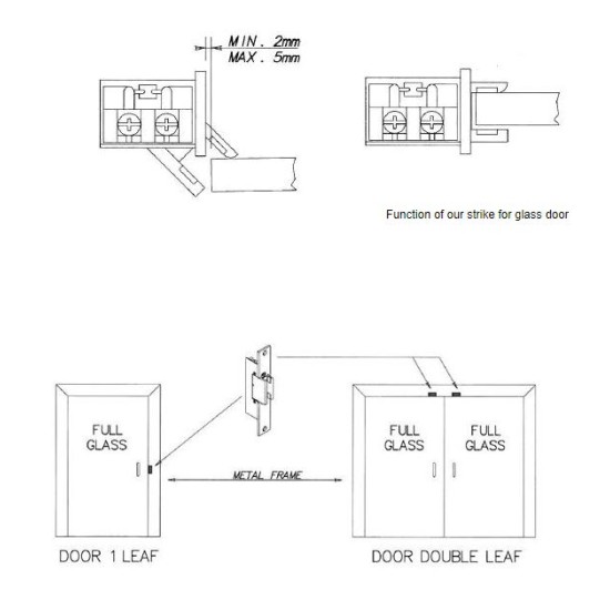 OPERA ΗΛΕΚΤΡΙΚΟ ΚΥΠΡΙ ΓΥΑΛΙΝΗΣ ΠΟΡΤΑΣ 12V DC (39812)